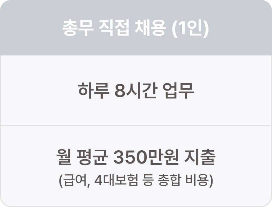 총무 직접 채용